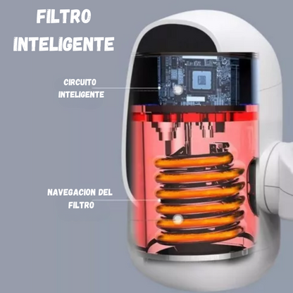 Calentador Eléctrico de Agua 💧 🚰 con Filtro Integrado